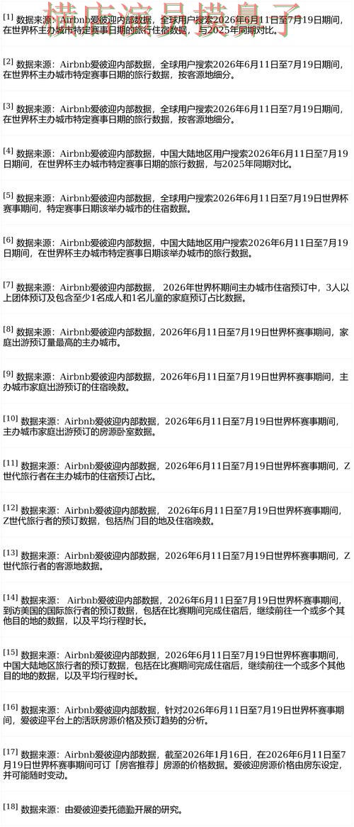 世界杯投注平台全面分析报告：用户反馈+直播与实际体验总结 - 世界杯全球总决赛